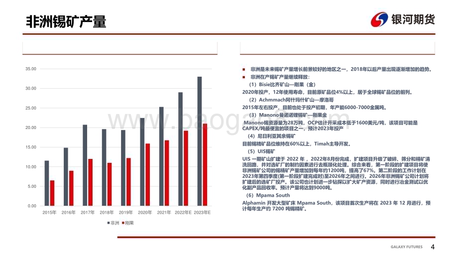 20230119-银河期货-2023年锡基本面分析_27页_1mb.pdf_第5页