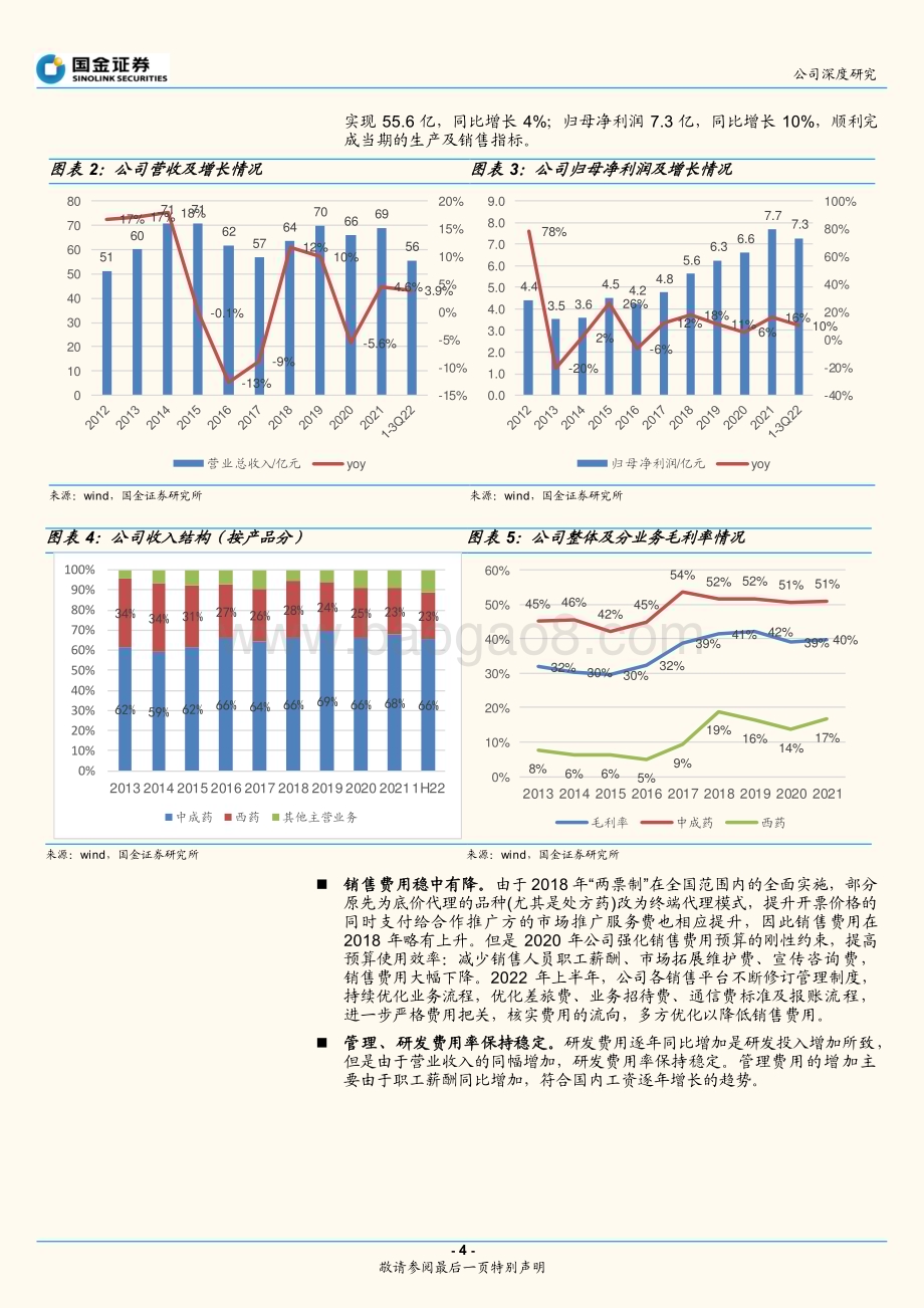 深度报告-20230108-国金证券-达仁堂-600329.SH-混改后叠加销售改革_多产品发力业绩可期_15页_2mb.pdf_第4页