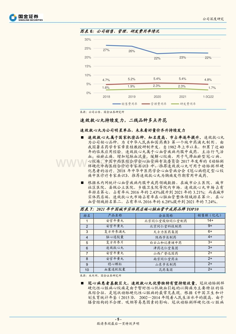 深度报告-20230108-国金证券-达仁堂-600329.SH-混改后叠加销售改革_多产品发力业绩可期_15页_2mb.pdf_第5页
