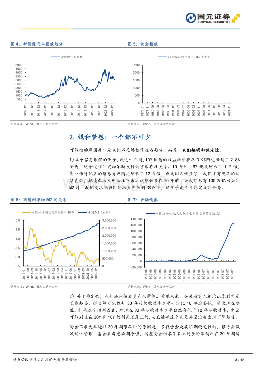 20230604-国元证券-宏观研究报告_关于宏大叙事的周期_12页_1mb.pdf_第3页