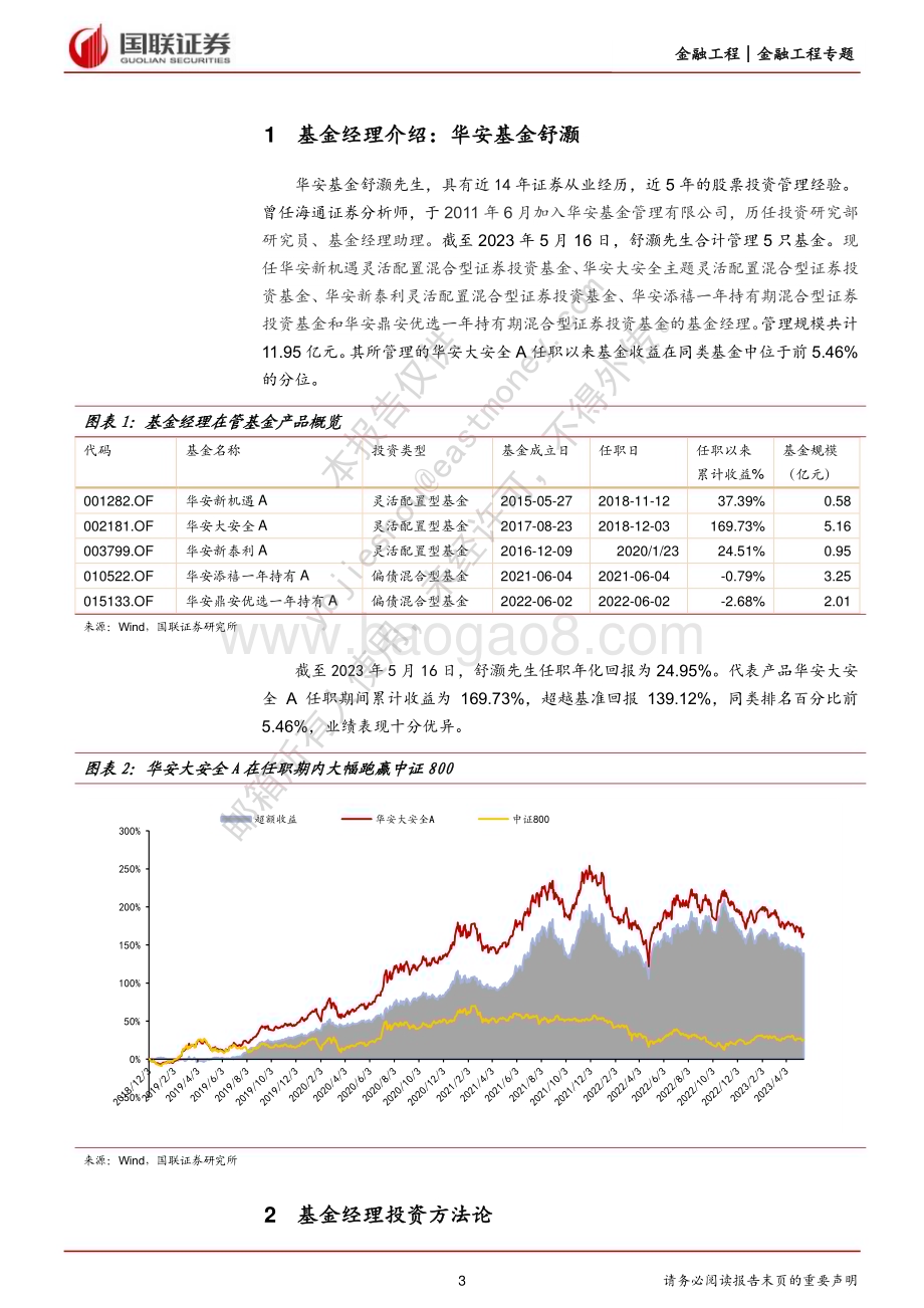 20230521-国联证券-华安基金舒灏投资价值分析报告_自上而下把握景气度_兼顾高收益与低回撤_17页_977kb.pdf_第3页