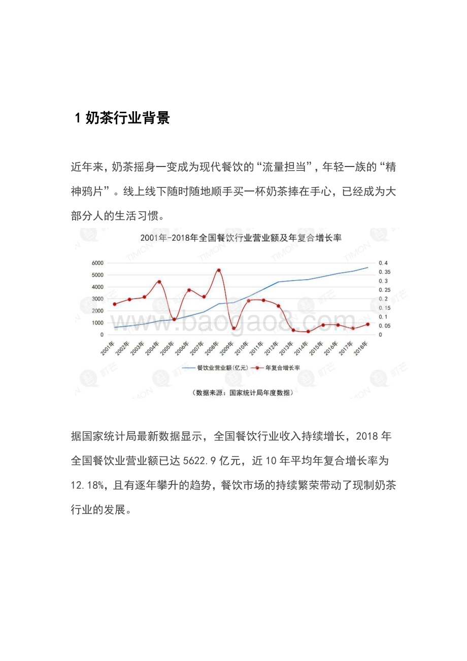 町芒研究院-《2020奶茶行业研究报告》_22页_1mb.pdf_第2页