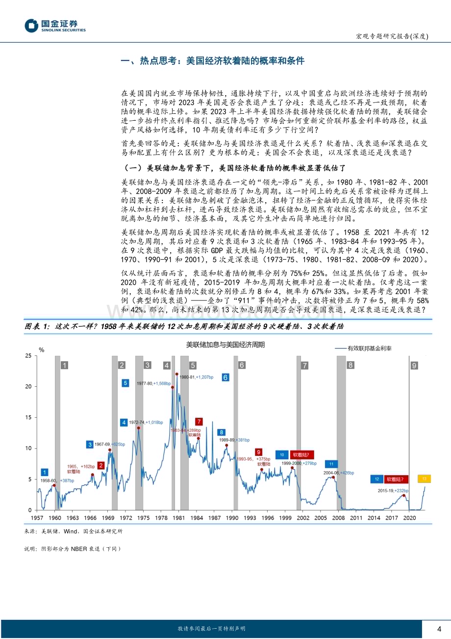 20230115-国金证券-宏观经济报告_美国是否具备软着陆的条件__19页_3mb (1).pdf_第4页