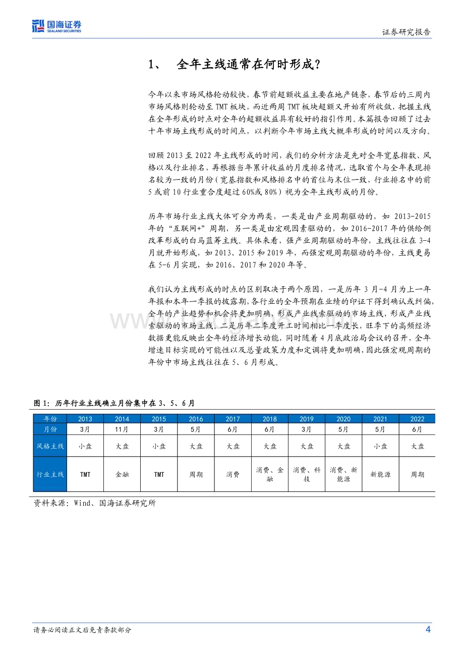 20230226-国海证券-策略专题研究报告_全年主线通常在何时形成__18页_1mb.pdf_第4页
