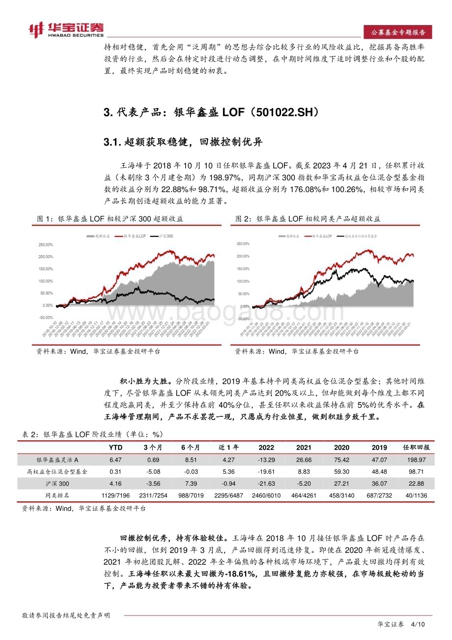 20230504-华宝证券-基金经理投资价值分析报告_银华基金王海峰_擅用周期_逆向投资_10页_1mb.pdf_第4页