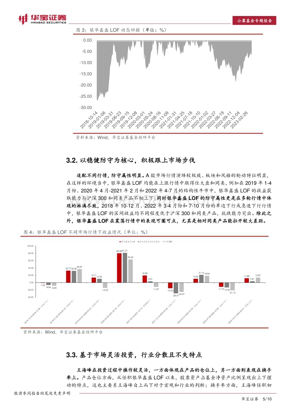 20230504-华宝证券-基金经理投资价值分析报告_银华基金王海峰_擅用周期_逆向投资_10页_1mb.pdf_第5页