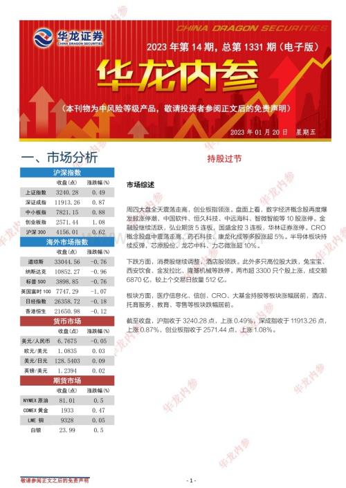 20230120-华龙证券-华龙内参2023年第14期_总第1331期（电子版）_5页_990kb.pdf