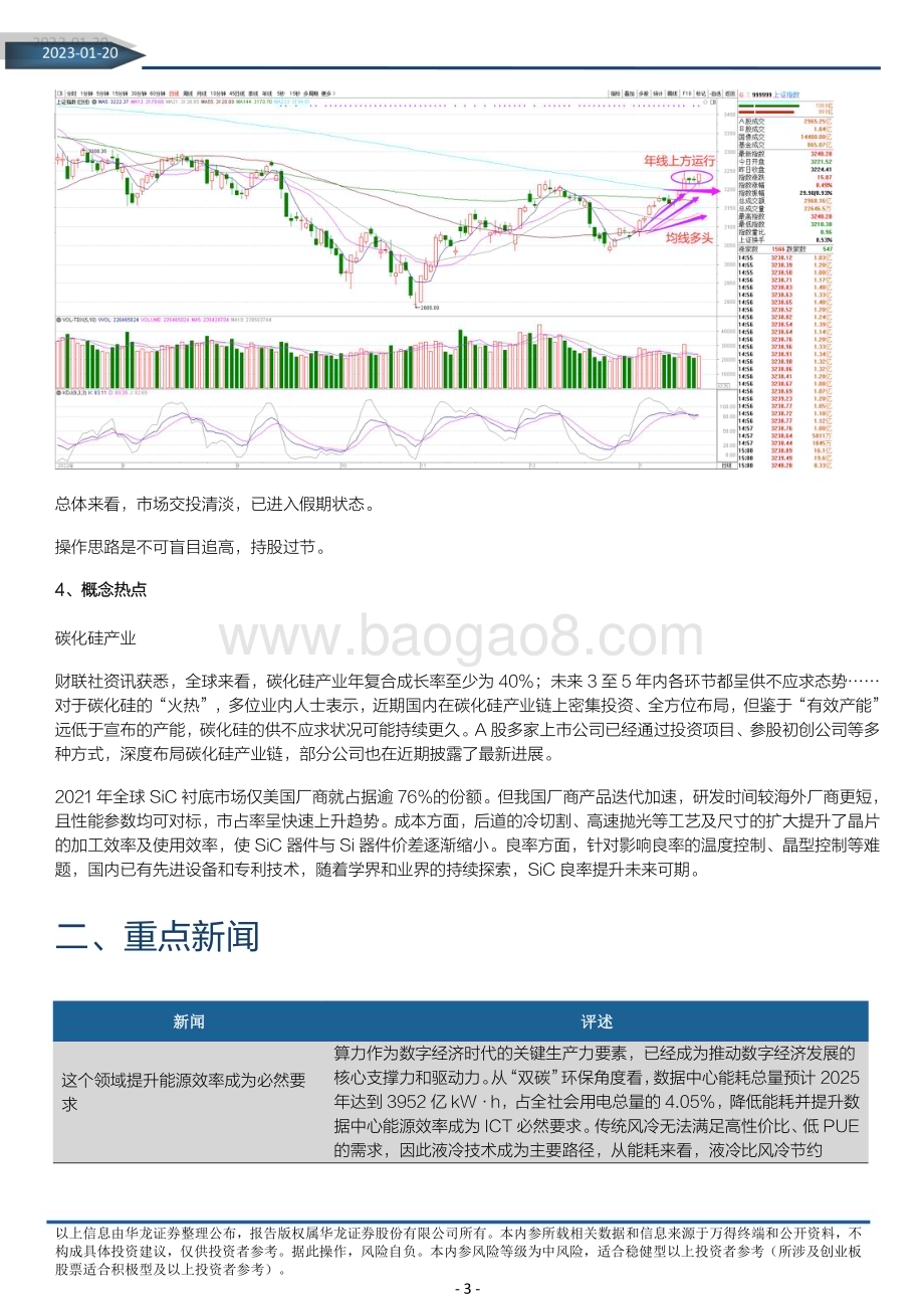 20230120-华龙证券-华龙内参2023年第14期_总第1331期（电子版）_5页_990kb.pdf_第3页