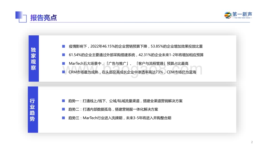 第一新声：2022年中国MarTech行业研究报告_62页_7mb.pdf_第2页