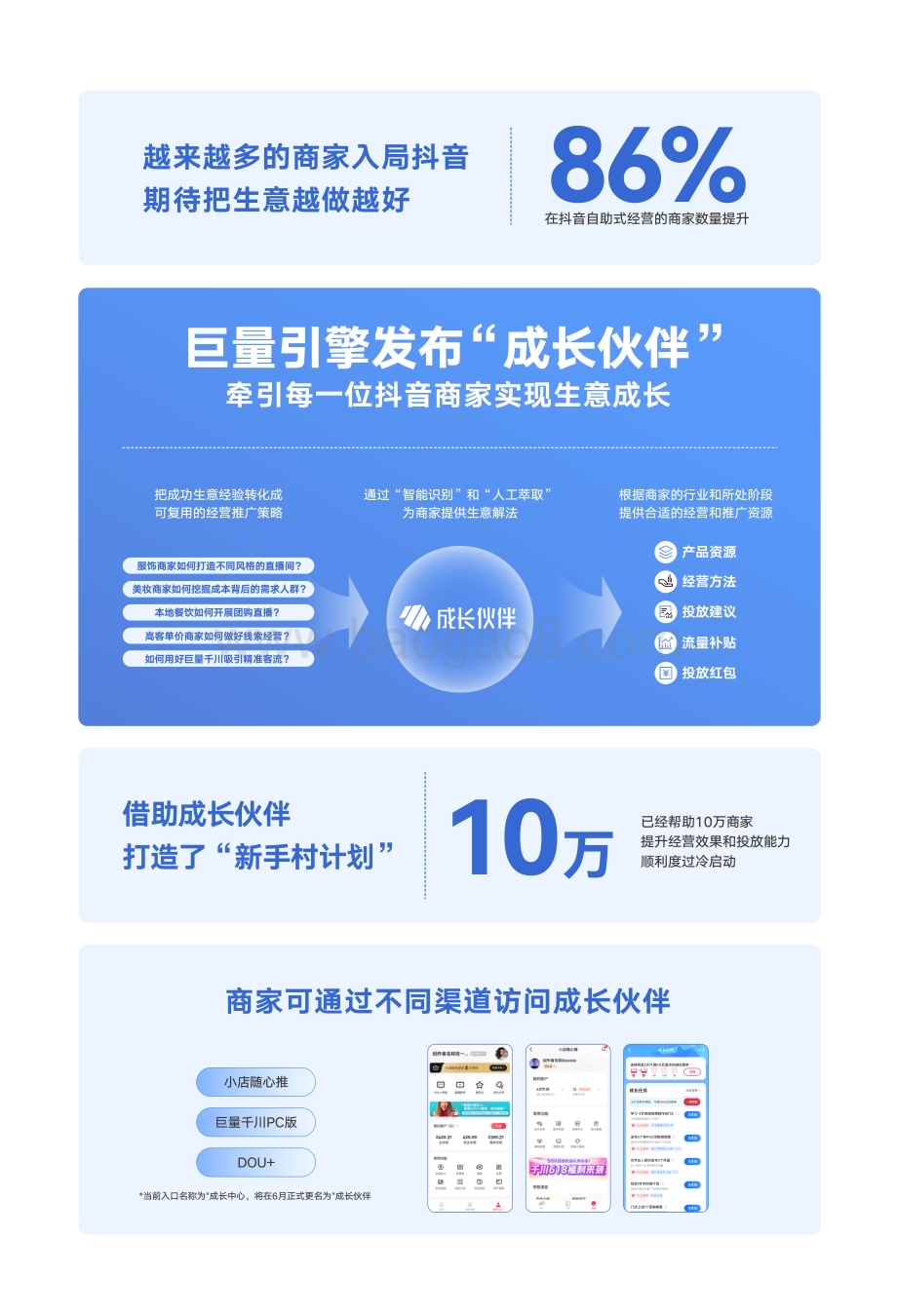 巨量引擎：2023中小商家抖音生意宝典_21页_9mb.pdf_第3页