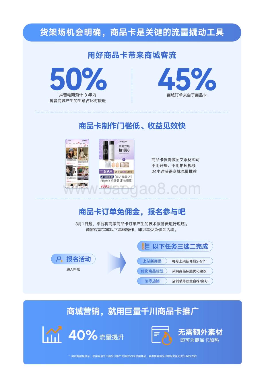 巨量引擎：2023中小商家抖音生意宝典_21页_9mb.pdf_第5页