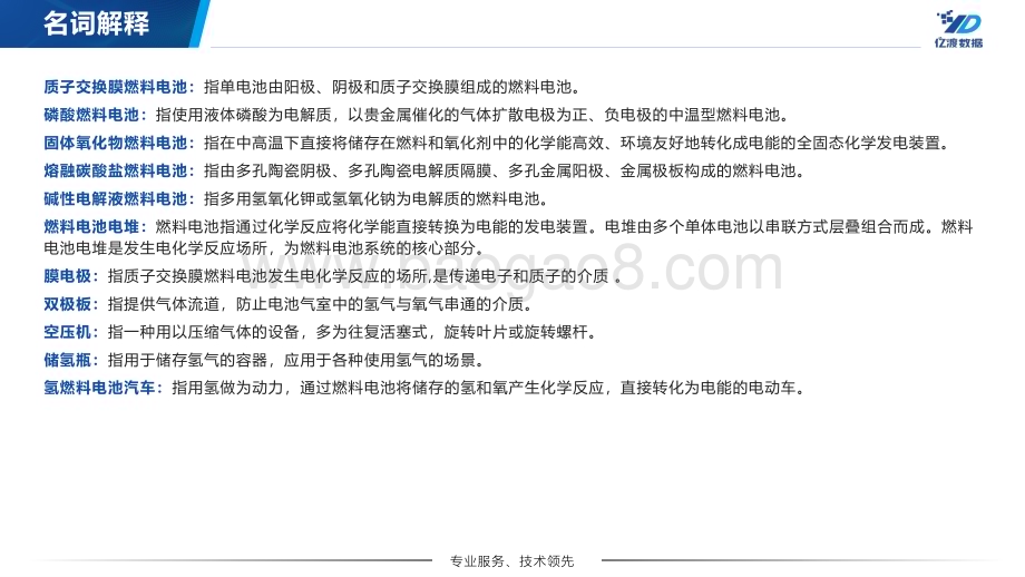 中国氢能产业链系列报告四：2022年中国氢燃料电池行业短报告_17页_1mb.pdf_第3页