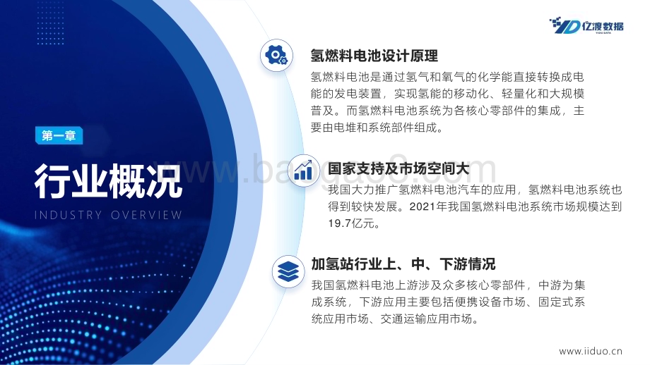 中国氢能产业链系列报告四：2022年中国氢燃料电池行业短报告_17页_1mb.pdf_第4页
