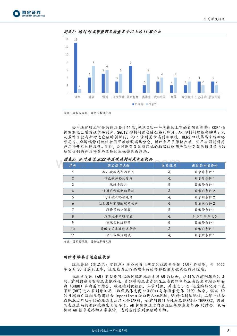 深度报告-20230111-国金证券-恒瑞医药-600276.SH-创新药加速放量在即_经营拐点渐现_28页_2mb.pdf_第5页