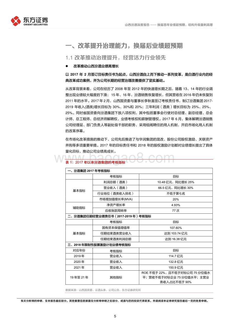 深度报告-20230207-东方证券-山西汾酒-600809.SH-换届首年业绩超预期_结构升级盈利高增_20页_999kb.pdf_第5页