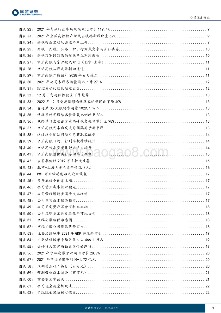 深度报告-20230212-国金证券-京沪高铁-601816.SH-疫后修复迎量价齐升_成本稳定显盈利弹性_25页_2mb (1).pdf_第3页