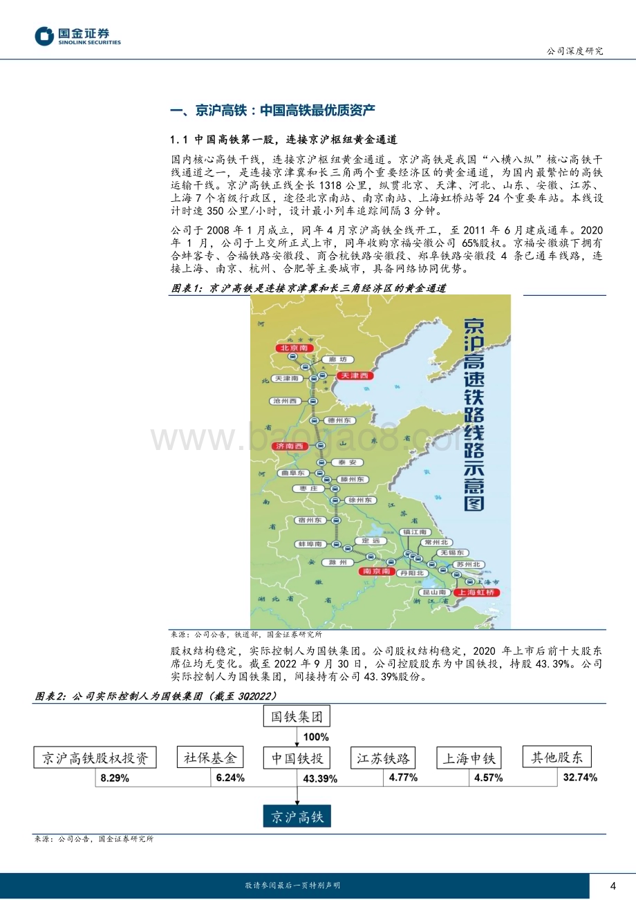 深度报告-20230212-国金证券-京沪高铁-601816.SH-疫后修复迎量价齐升_成本稳定显盈利弹性_25页_2mb (1).pdf_第4页