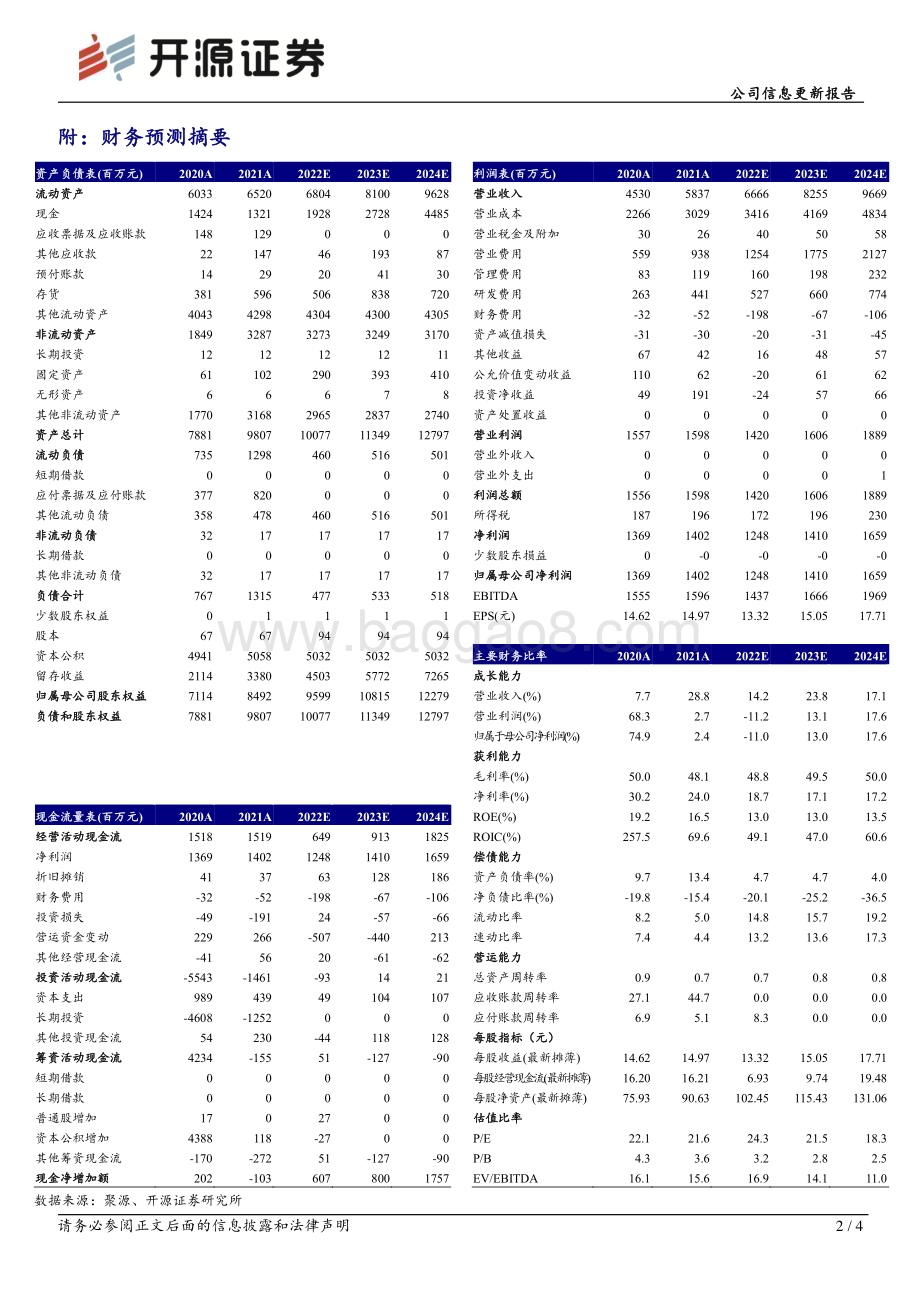 20230217-开源证券-石头科技-688169.SH-公司信息更新报告_新品G10S_Pure加量减价_以价换量逻辑稳步兑现_4页_888kb.pdf_第2页