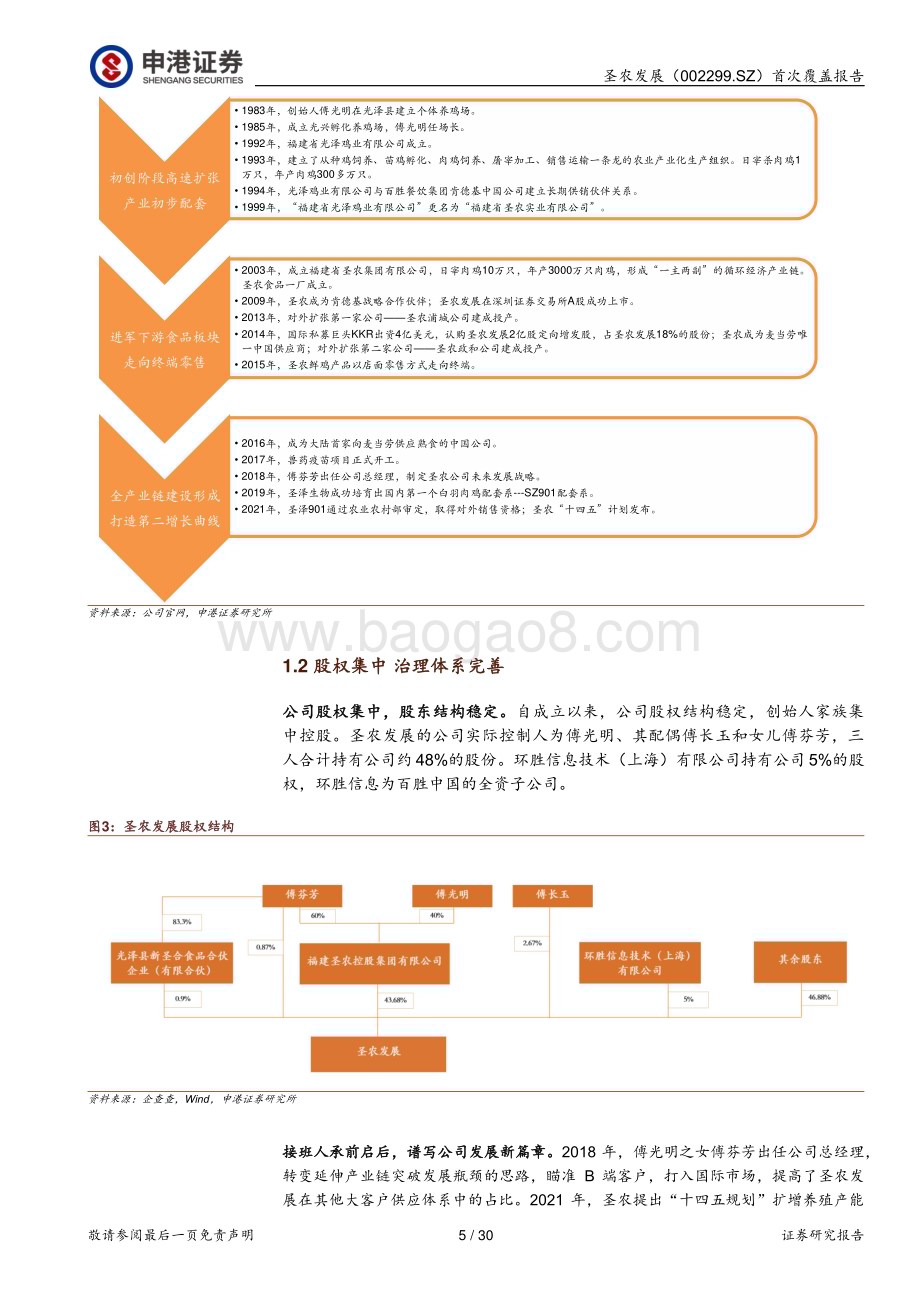 深度报告-20230209-申港证券-圣农发展-002299.SZ-用_芯_打造白羽肉鸡龙头_30页_3mb.pdf_第5页