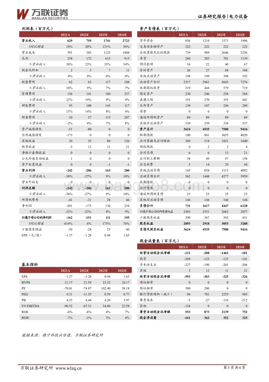20230213-万联证券-亿华通-688339.SH-点评报告_东风将至_氢能龙头否极泰来_4页_933kb.pdf_第3页