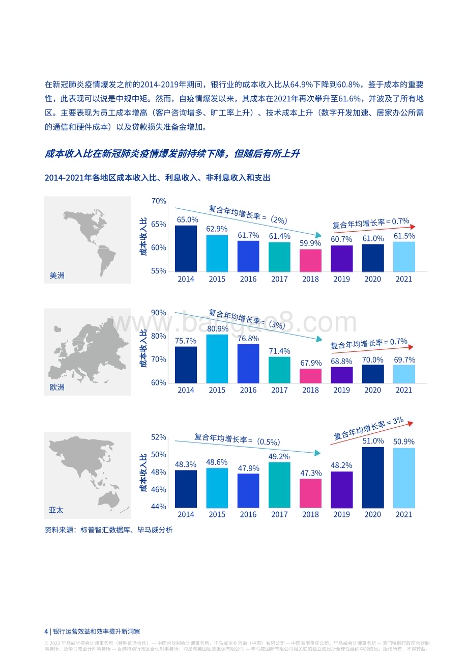毕马威：银行运营效益和效率提升新洞察_15页_884kb.pdf_第4页