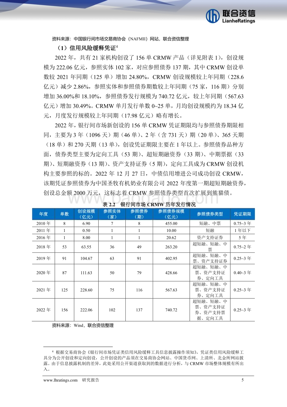20230325-联合资信-2022年我国信用衍生工具市场研究报告_23页_2mb.pdf_第5页