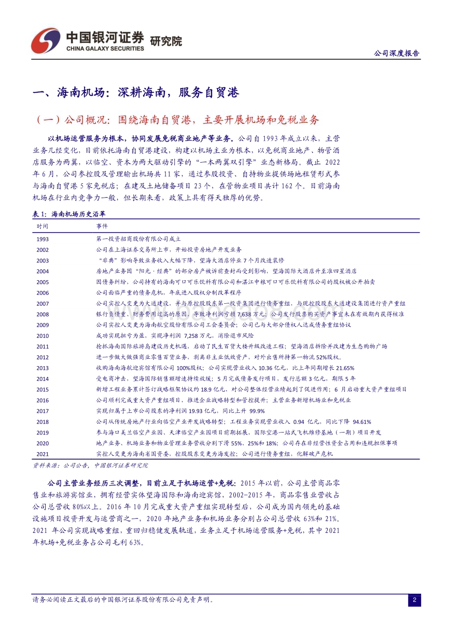 深度报告-20230116-中国银河-海南机场-600515.SH-自贸港核心资产_机场+免税双轮驱动_25页_2mb.pdf_第3页