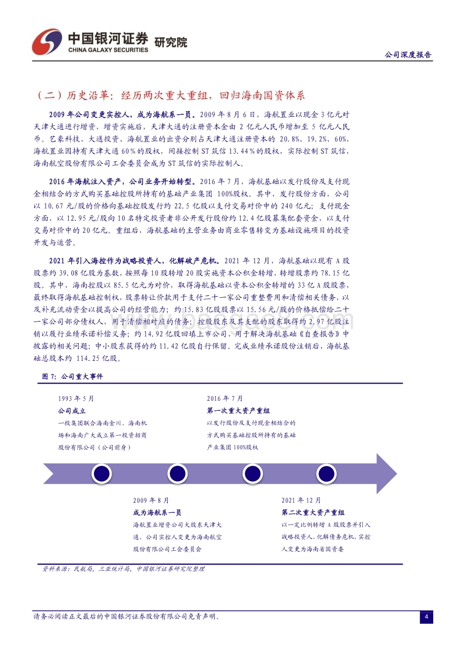 深度报告-20230116-中国银河-海南机场-600515.SH-自贸港核心资产_机场+免税双轮驱动_25页_2mb.pdf_第5页