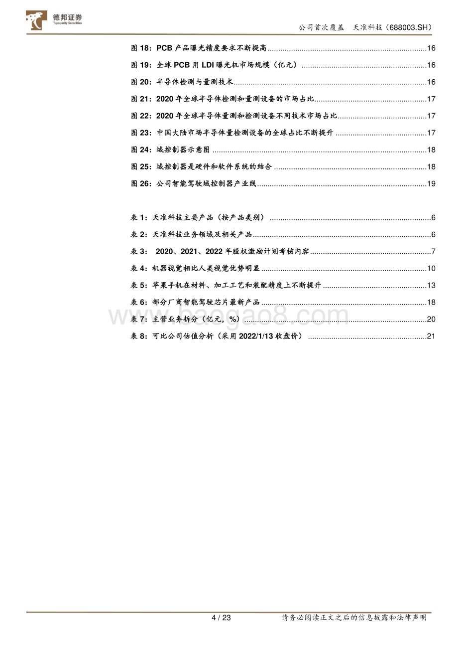深度报告-20230116-德邦证券-天准科技-688003.SH-视觉装备平台型龙头_多领域开拓迈入新增长时期_23页_2mb.pdf_第4页
