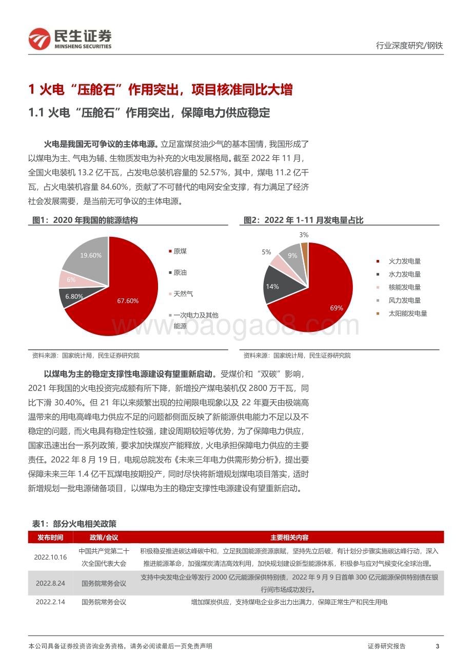 深度报告-20230118-民生证券-火电锅炉管行业深度报告_柳暗花明又一村_30页_2mb.pdf_第3页