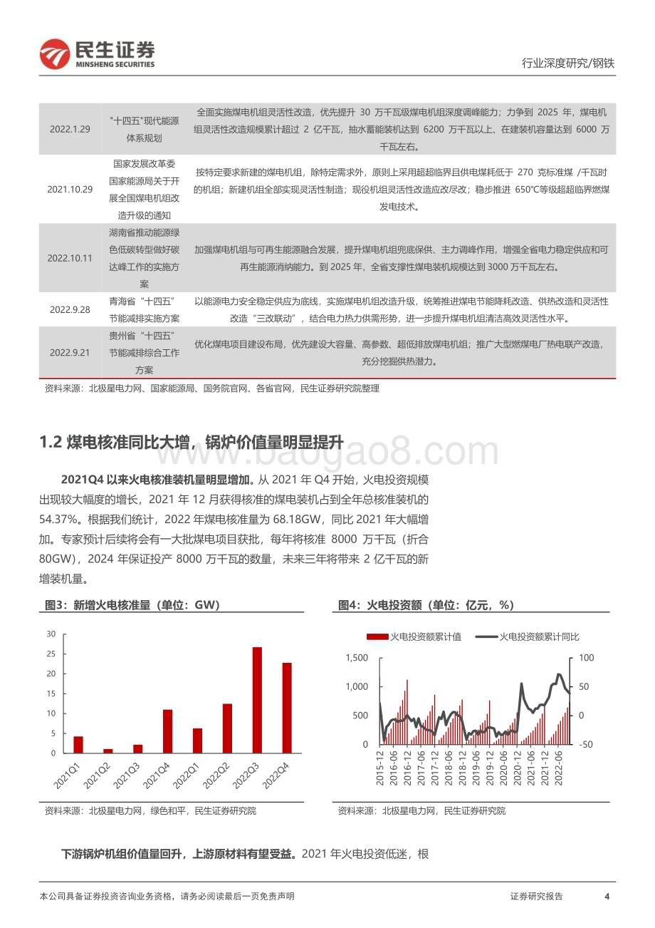 深度报告-20230118-民生证券-火电锅炉管行业深度报告_柳暗花明又一村_30页_2mb.pdf_第4页