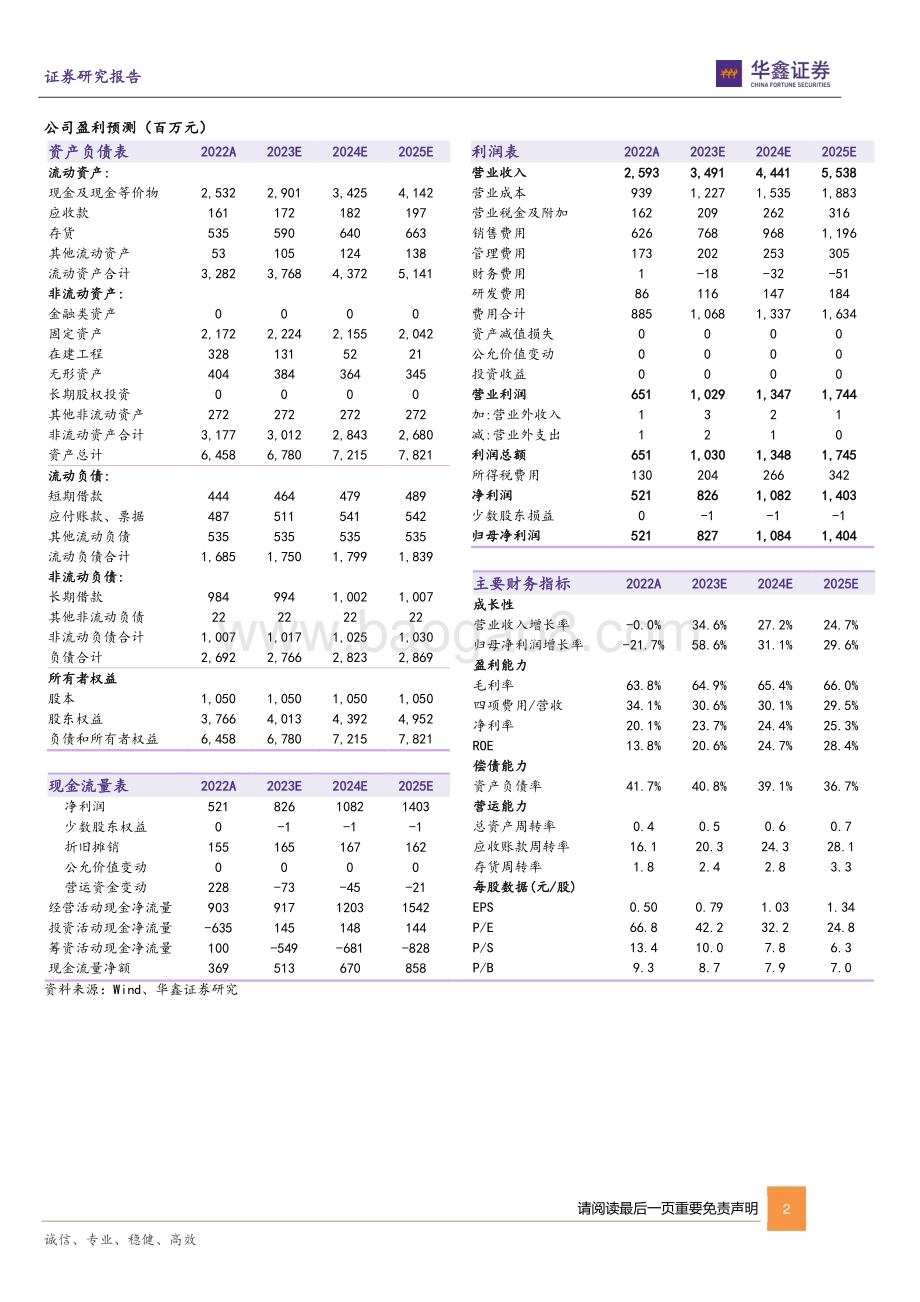 20230610-华鑫证券-百润股份-002568.SZ-公司动态研究报告_预调酒龙头持续发力_烈酒业务长远布局_4页_265kb.pdf_第2页