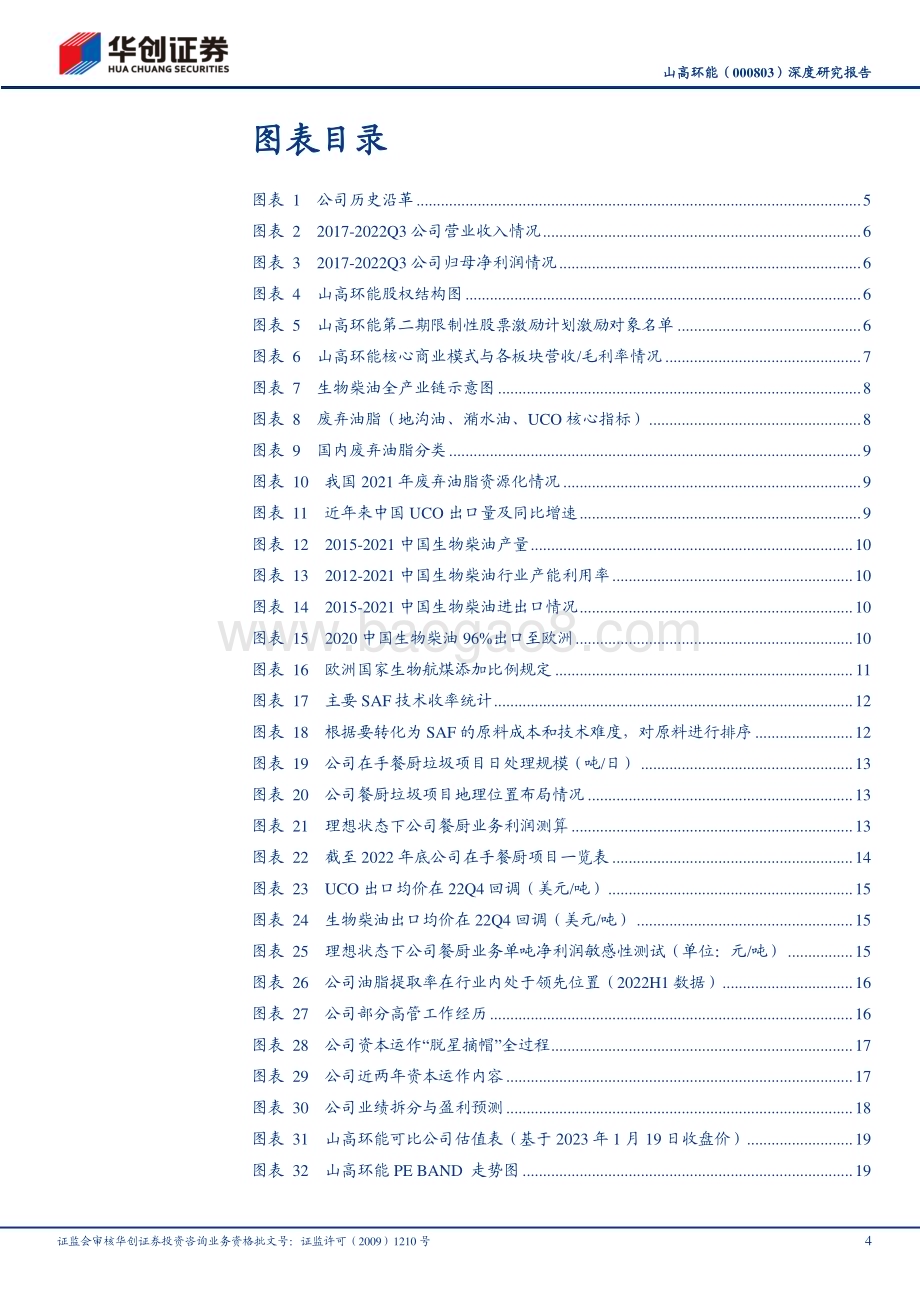 深度报告-20230123-华创证券-山高环能-000803.SZ-深度研究报告_周期与成长属性兼备的高弹性生柴标的_23页_2mb.pdf_第4页