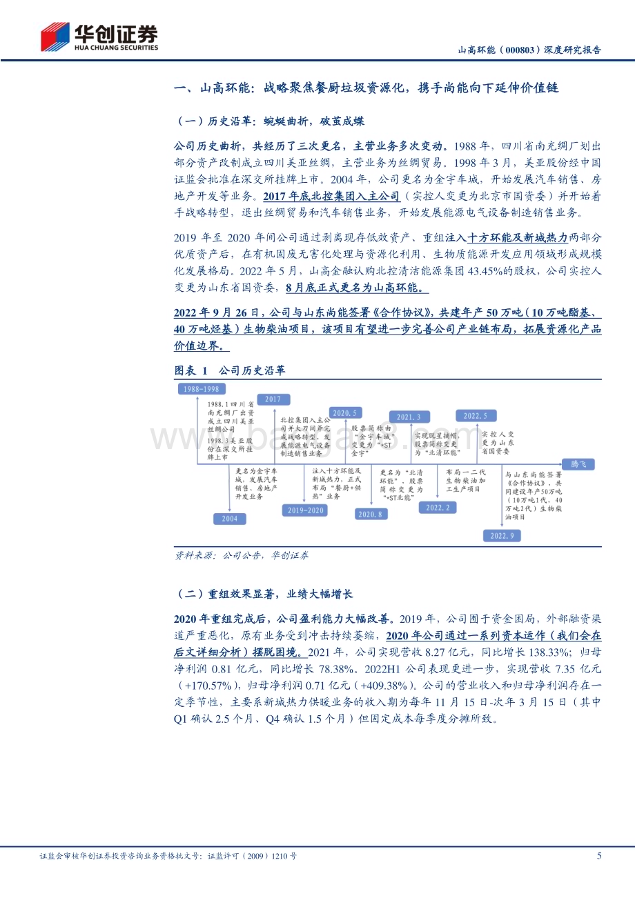 深度报告-20230123-华创证券-山高环能-000803.SZ-深度研究报告_周期与成长属性兼备的高弹性生柴标的_23页_2mb.pdf_第5页