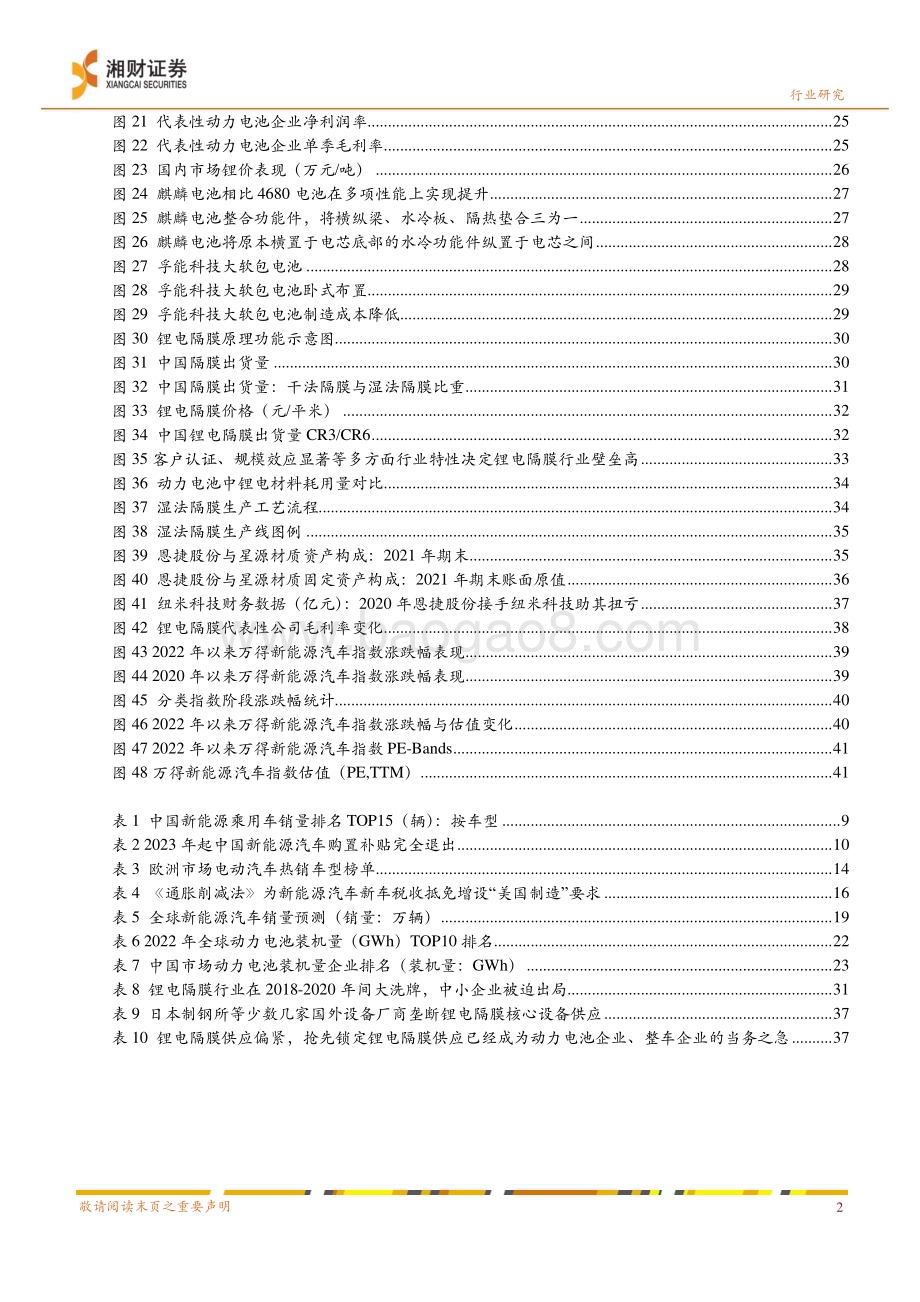 深度报告-20221226-湘财证券-新能源汽车行业深度_2023年投资策略-增速放缓考验发展质量_把握产业链中价稳量增机会_45页_3mb.pdf_第4页