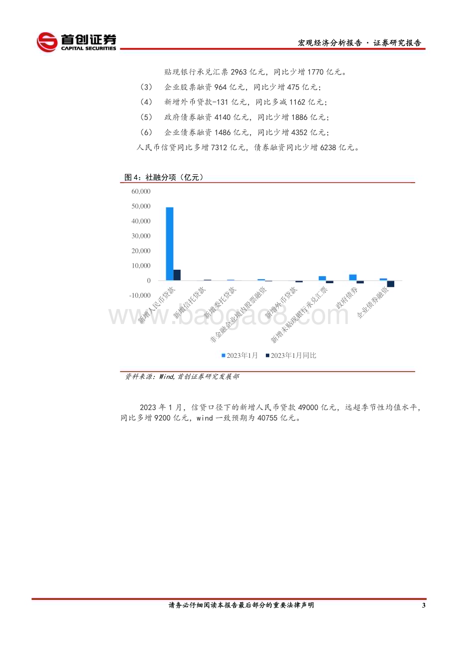 20230212-首创证券-宏观经济分析报告_经济温和修复_市场继续博弈_19页_612kb (1).pdf_第4页