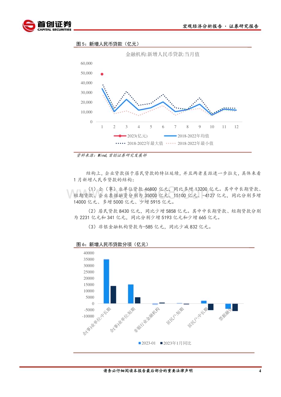 20230212-首创证券-宏观经济分析报告_经济温和修复_市场继续博弈_19页_612kb (1).pdf_第5页
