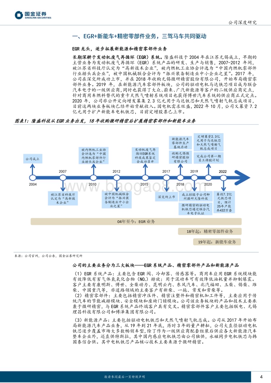 深度报告-20221212-国金证券-隆盛科技-300680.SZ-EGR龙头_国内电机铁芯核心供应商_24页_2mb.pdf_第4页