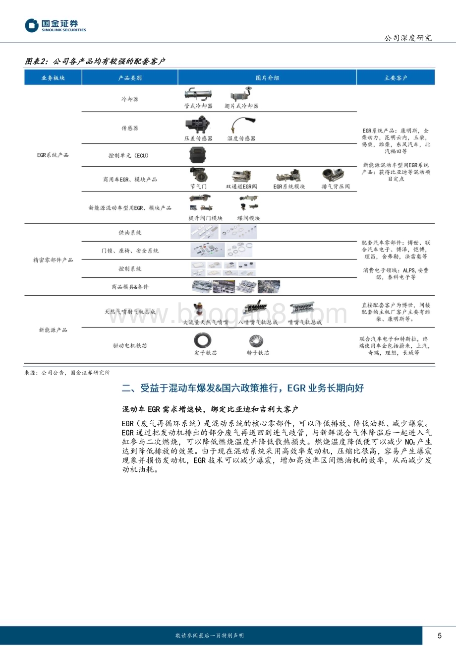 深度报告-20221212-国金证券-隆盛科技-300680.SZ-EGR龙头_国内电机铁芯核心供应商_24页_2mb.pdf_第5页