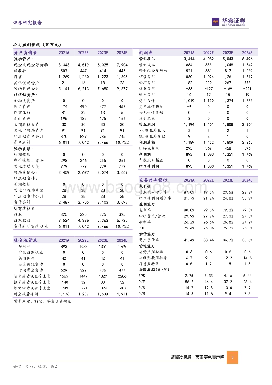 20230224-华鑫证券-酒鬼酒-000799.SZ-公司事件点评报告_总结反思向前进_稳扎稳打新阶段_5页_275kb.pdf_第3页