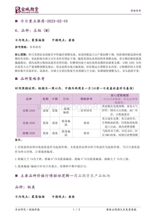 20230210-宝城期货-豆类油脂早报_美农报告兑现预期_南美天气炒作_国内大豆到港_油厂库存_豆粕强基差_3页_283kb.pdf