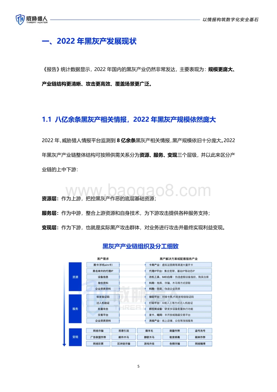 威胁猎人《2022年黑灰产业研究报告》_52页_6mb.pdf_第5页