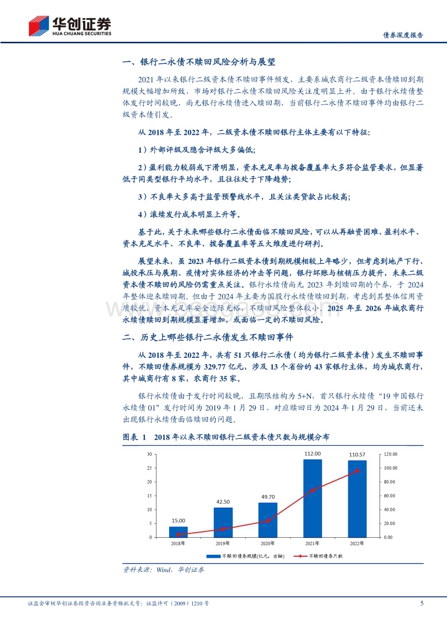 20230120-华创证券-_债券深度报告_五大视角看银行二永债不赎回风险_24页_1mb.pdf_第5页