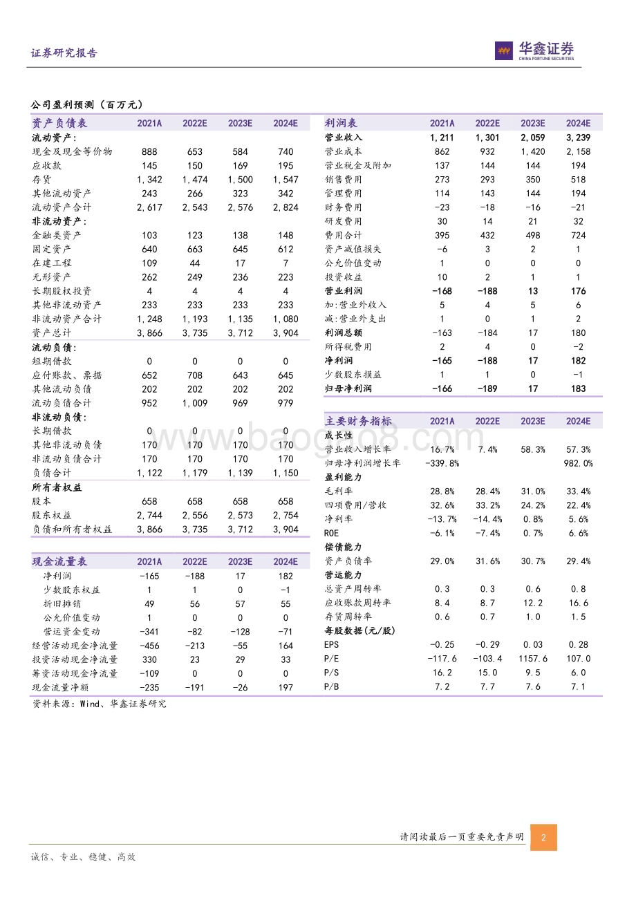 20230224-华鑫证券-金种子酒-600199.SH-公司事件点评报告_人事调整基本到位_新品推出新阶段_4页_262kb.pdf_第2页