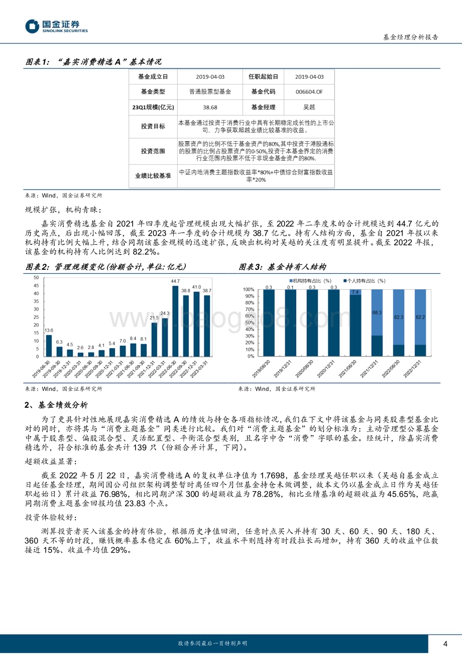 20230531-国金证券-嘉实基金吴越分析报告_白酒为底辅助行业轮动_精选长期成长兼顾黑马_13页_2mb.pdf_第4页