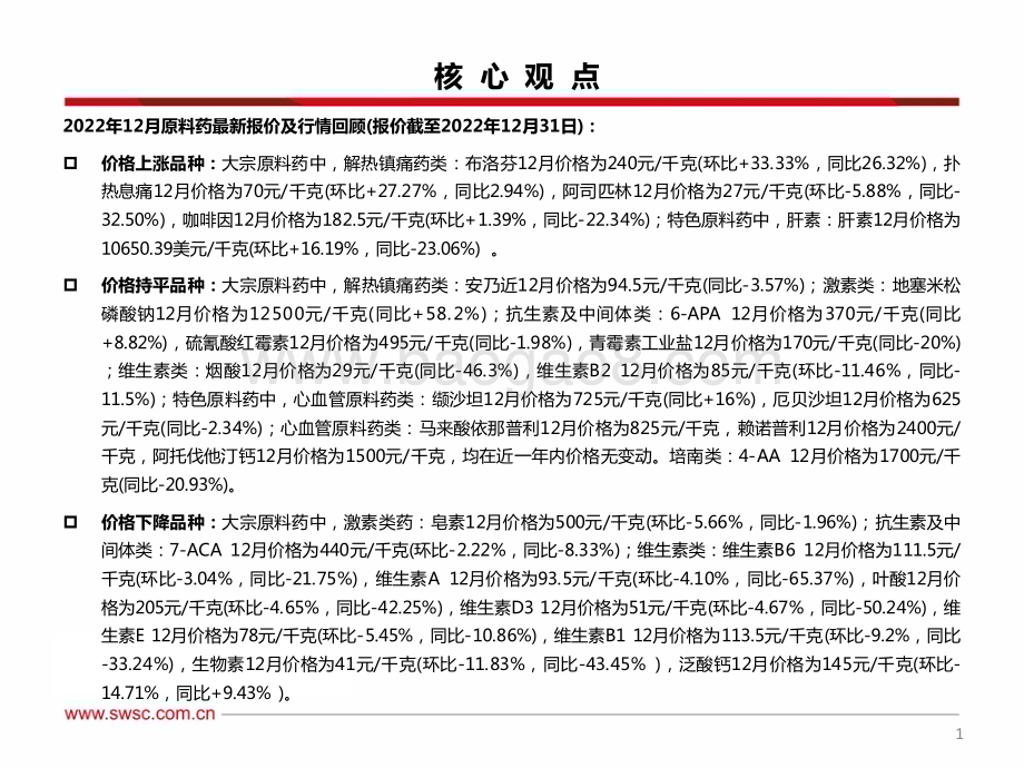 20230221-西南证券-原料药板块1月跟踪报告_布洛芬和扑热息痛价格环比大幅提升_30页_2mb.pdf_第2页