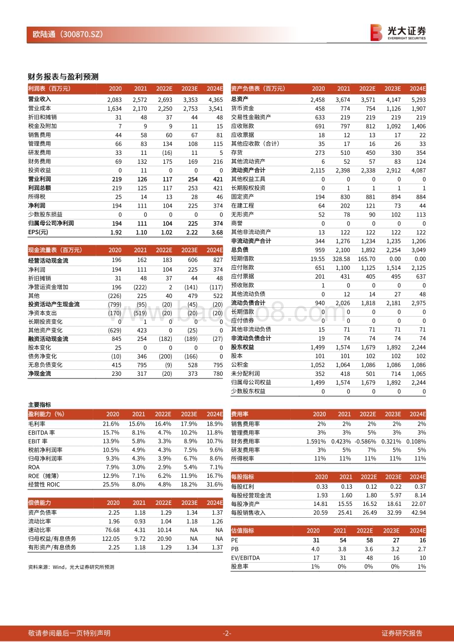 20230223-光大证券-欧陆通-300870.SZ-跟踪报告之四_数据中心电源向高端化发展_充电模块受益于行业需求释放_3页_622kb (1).pdf_第2页