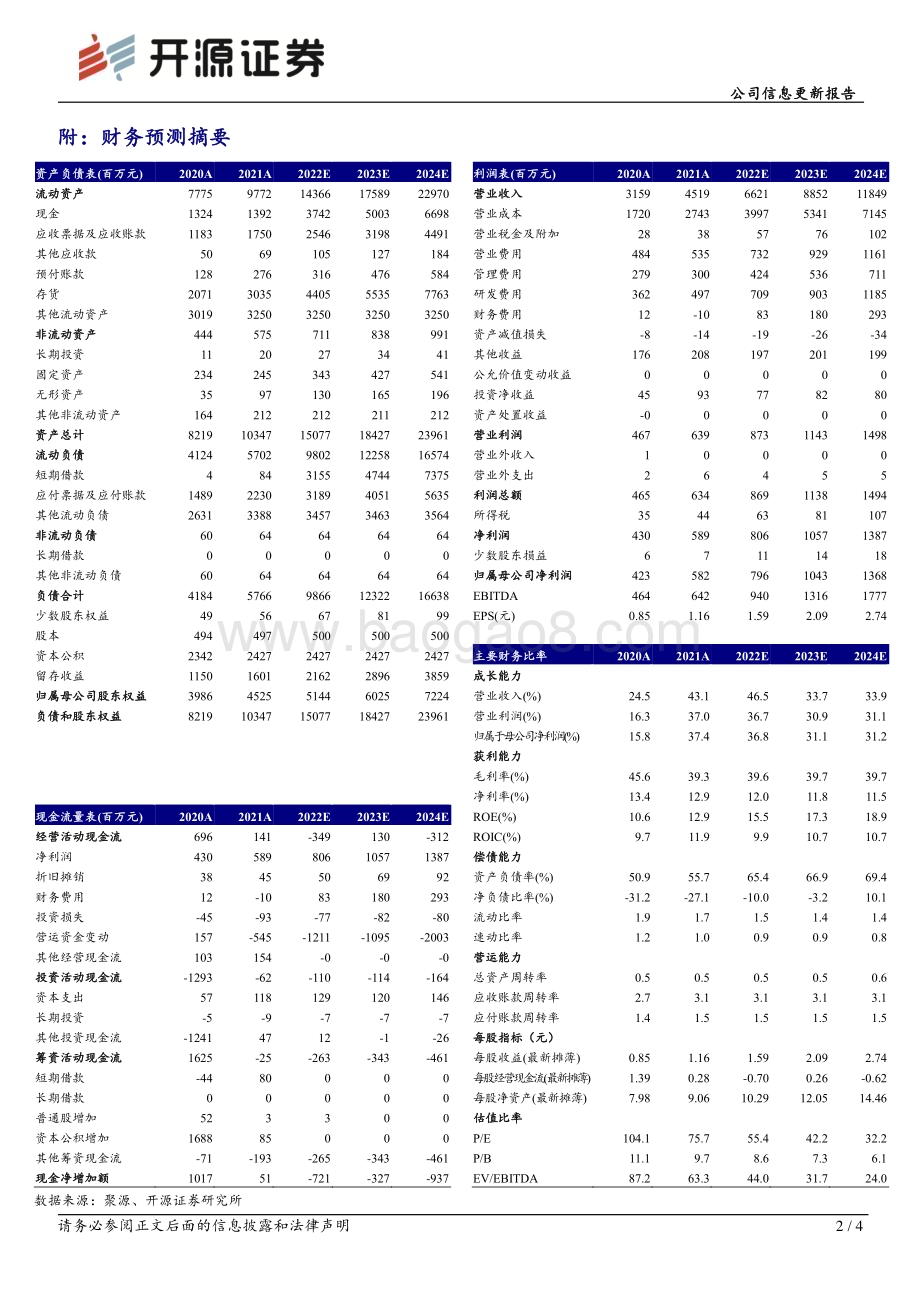 20230224-开源证券-中控技术-688777.SH-公司信息更新报告_业绩增长超预期_未来成长前景光明_4页_872kb (1).pdf_第2页