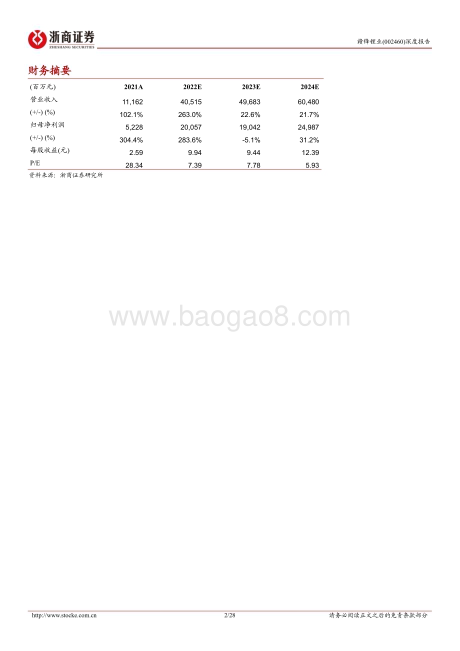 深度报告-20230221-浙商证券-赣锋锂业-002460.SZ-赣锋锂业深度报告_锂行业龙头_全产业链布局_进入锂资源收获期_28页_2mb.pdf_第2页