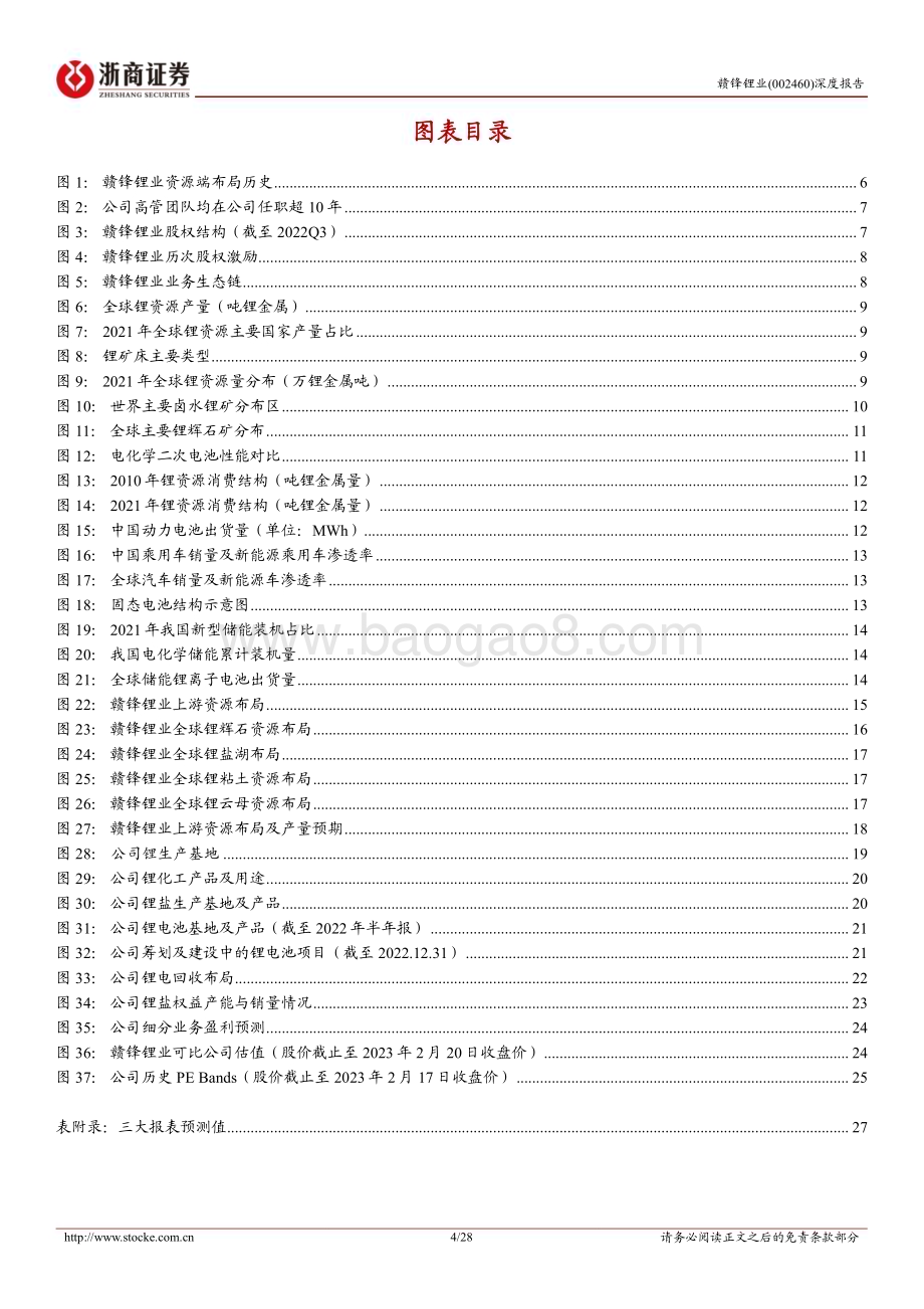 深度报告-20230221-浙商证券-赣锋锂业-002460.SZ-赣锋锂业深度报告_锂行业龙头_全产业链布局_进入锂资源收获期_28页_2mb.pdf_第4页
